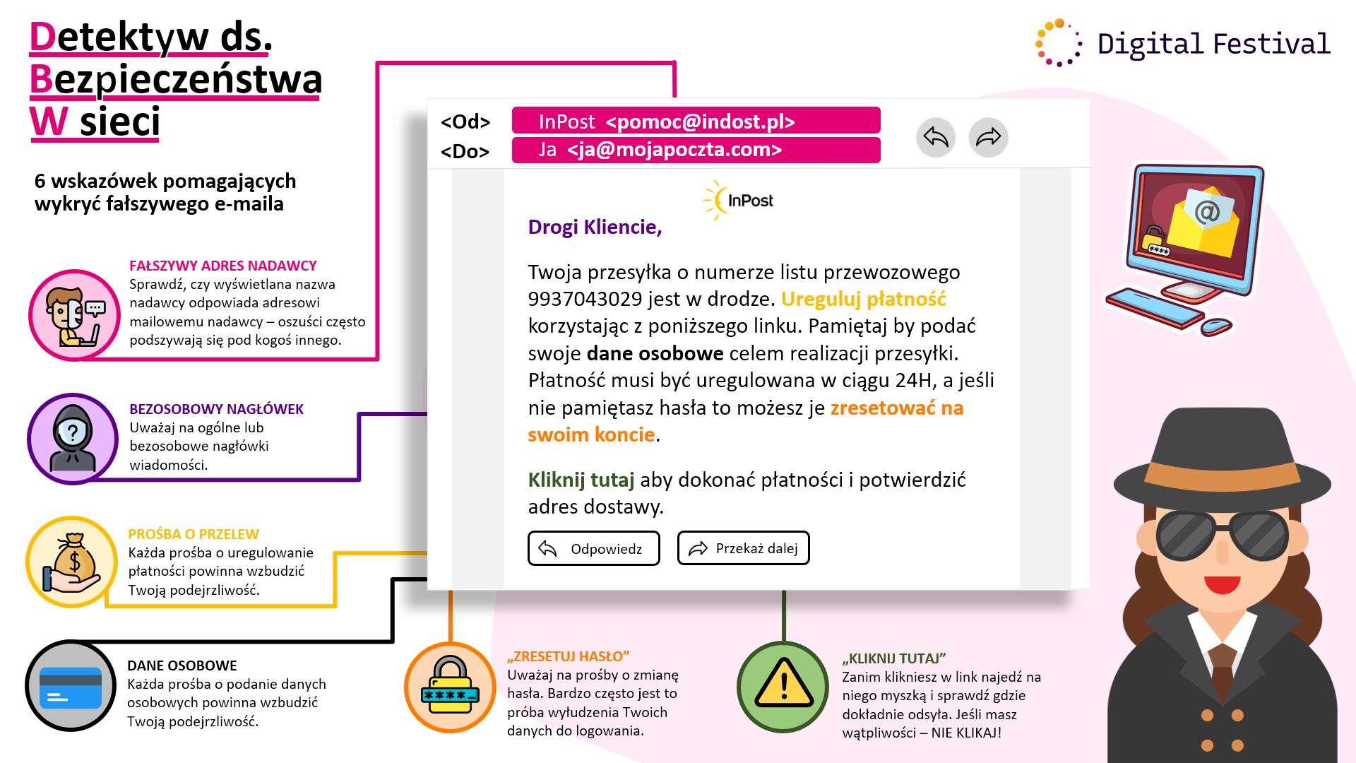 Detektyw ds. bezpieczeństwa w sieci