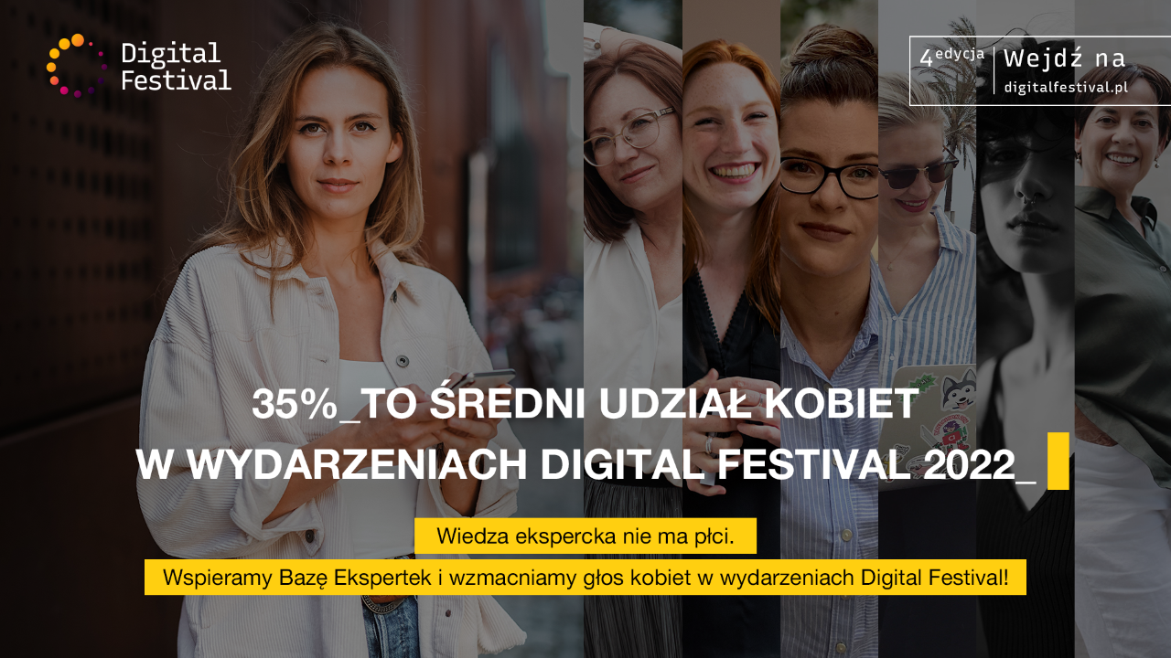 Innowacje nie mają płci! Kobiety Digital Festival to udowadniają